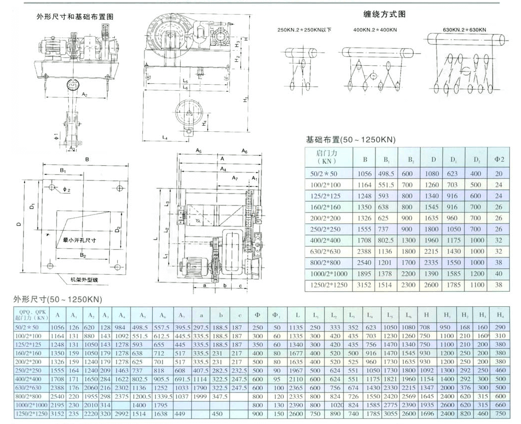 QPG型高揚(yáng)程卷?yè)P(yáng)啟閉機(jī)(圖2)