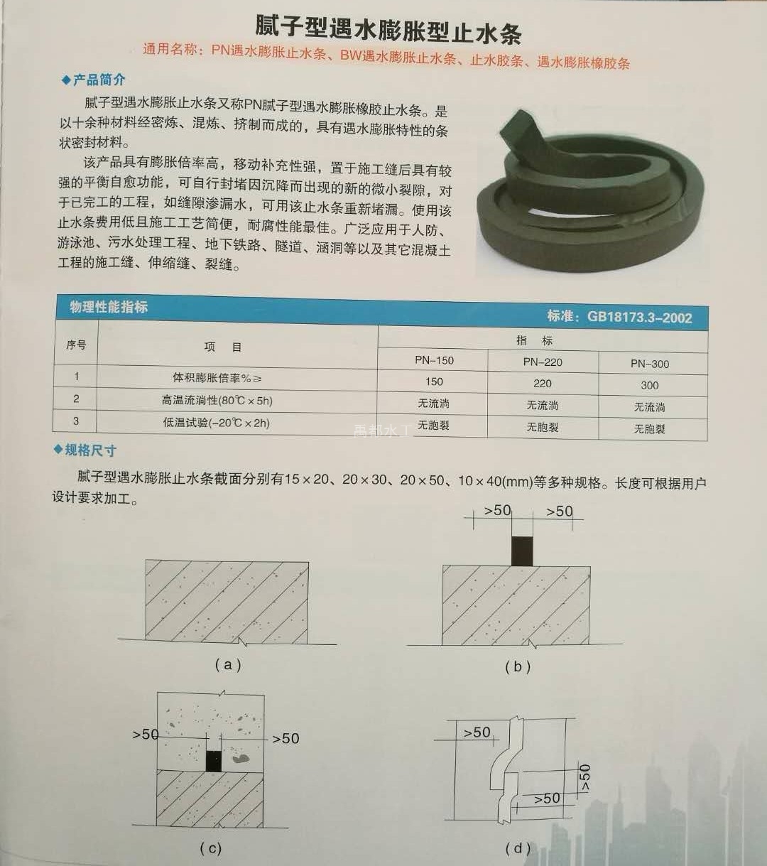 膩?zhàn)有陀鏊蛎浶椭顾畻l(圖1)